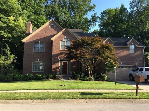 fsbo indianapolis|More.